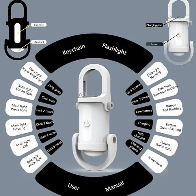 BowLift | Mini USB-C Rechargeable Keychain Flashlight