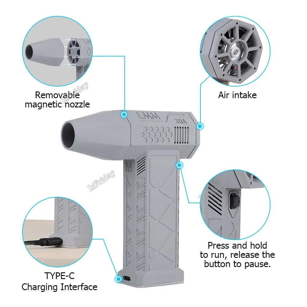 BowLift | TurboMaxMini | Power at your fingertips