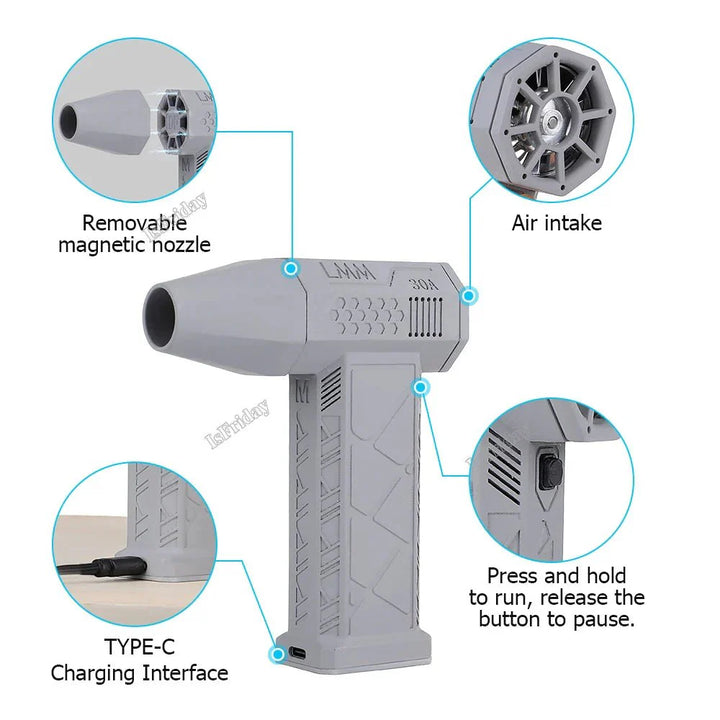 BowLift | TurboMaxMini | Power at your fingertips