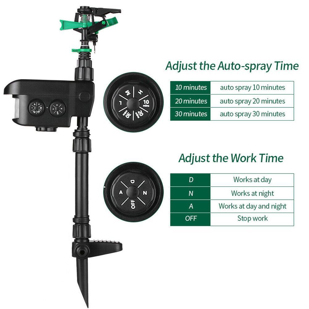 BowLift | Motion Activated Deer Repellent Sprinkler - Solar Powered Animal Deterrent for Gardens & Lawns