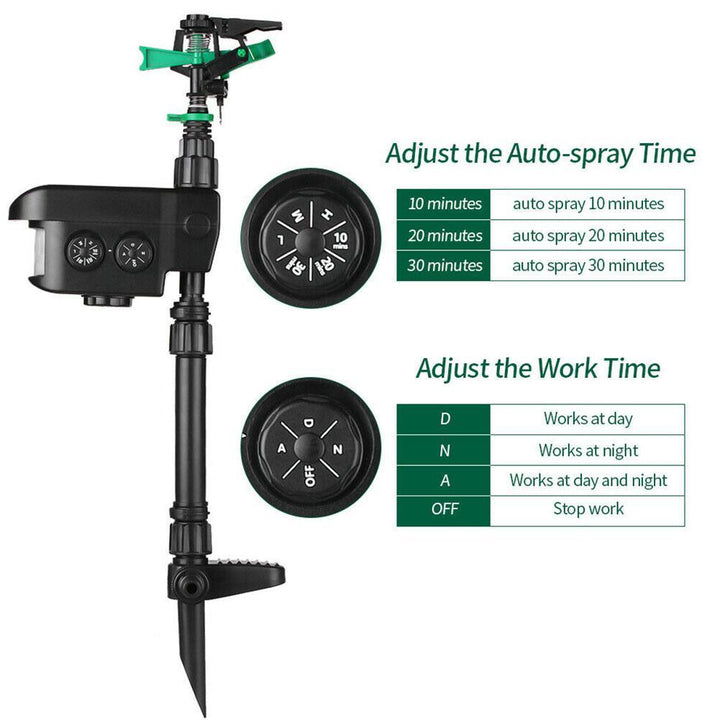 BowLift | Motion Activated Deer Repellent Sprinkler - Solar Powered Animal Deterrent for Gardens & Lawns