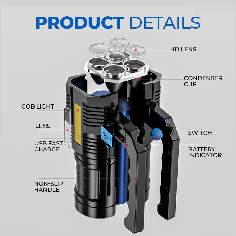 BowLift | Multifunctional Glare Flashlight