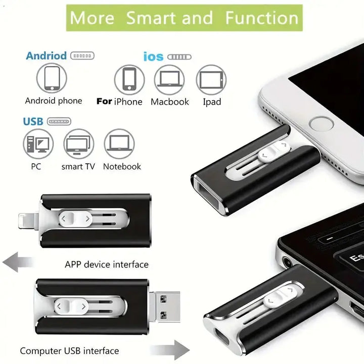 BowLift | Multifunctional USB Stick for iPhone, Android & PC Backup