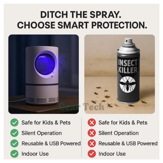 BowLift | UV Light Insect Trap - Indoor/Outdoor Mosquito & Fly Killer for Effective Pest Control Solutions