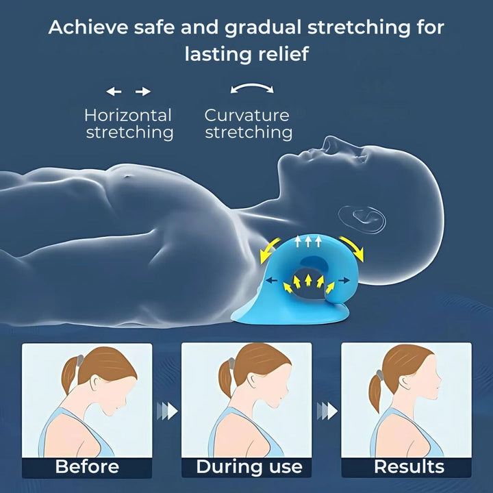NeckAlign Chiropractic Neck Pillow | Stretcher for Neck - Pain Relief - Improved Posture - Better Sleep Bowlift