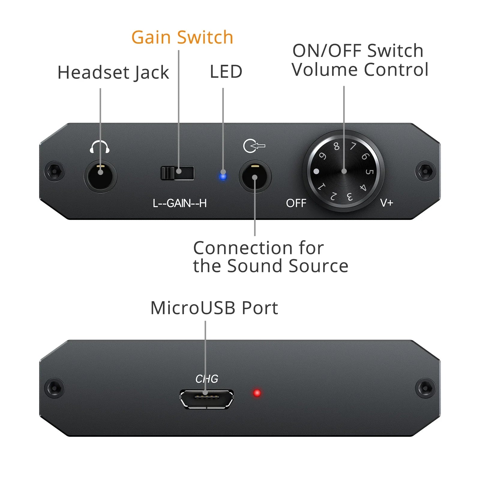 BowLift | Portable HIFI headphone amplifier for serious music lovers