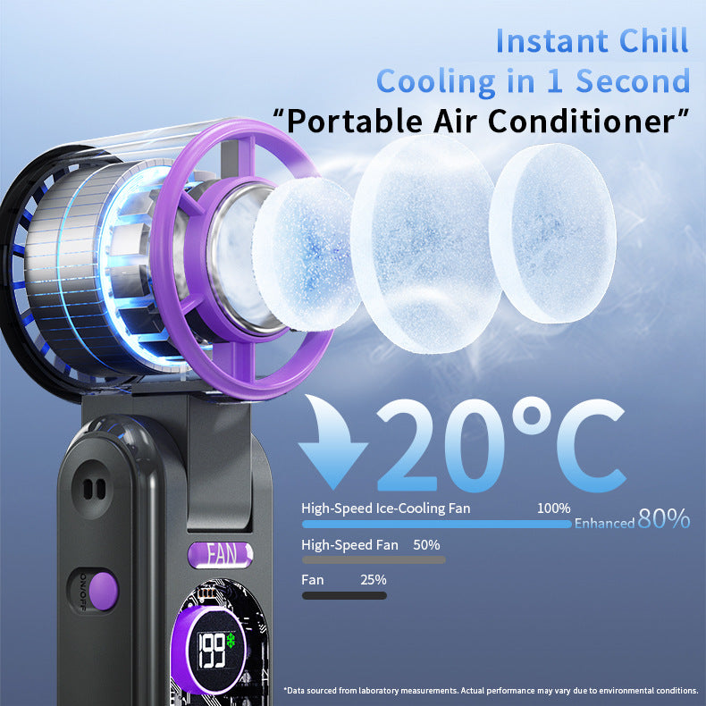 Women's Portable Hand Fan with Digital Temperature Display Bowlift