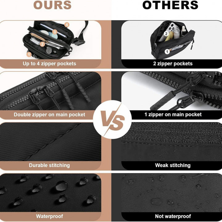 Multifunctional Waist Bag with Ergonomic Design Bowlift
