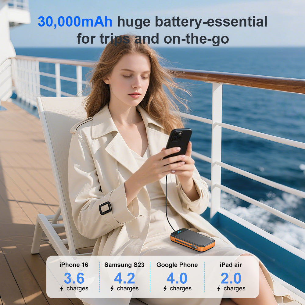 High-performance power bank with LED display and fast charging technology Bowlift
