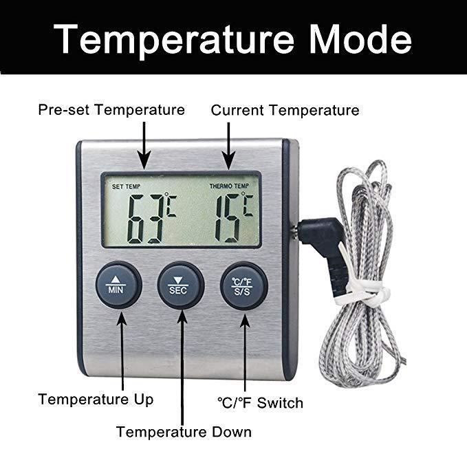 Precision probe cooking thermometer with dual display and countdown timer Bowlift