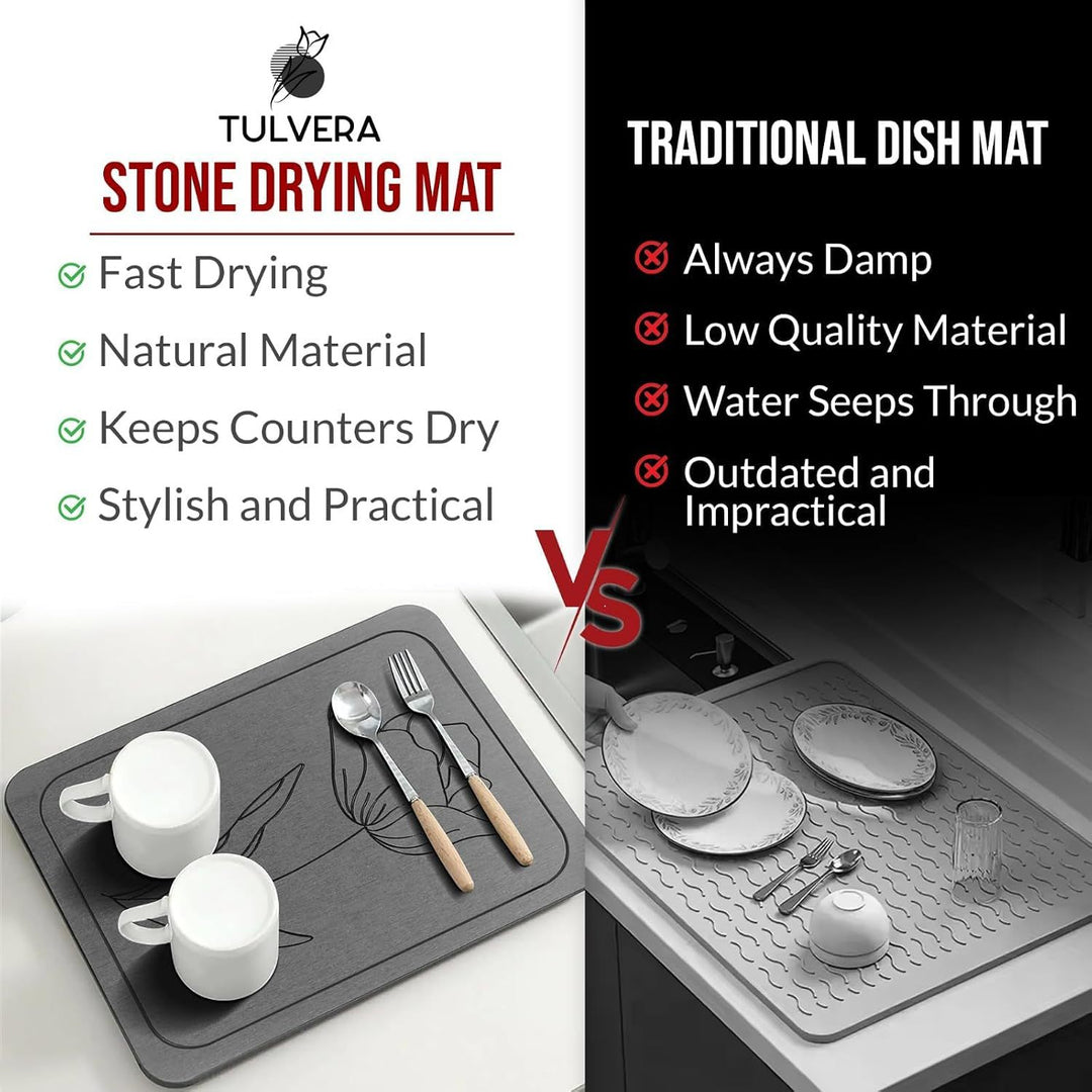 Ergonomic Dish Draining Mat