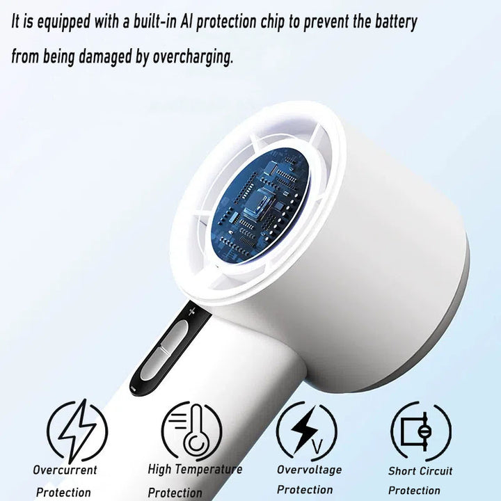 Ladies Portable High-Performance Hand Fan with Digital Speed Control Bowlift