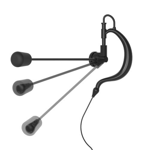 Secure In-Ear Communication Headset Bowlift