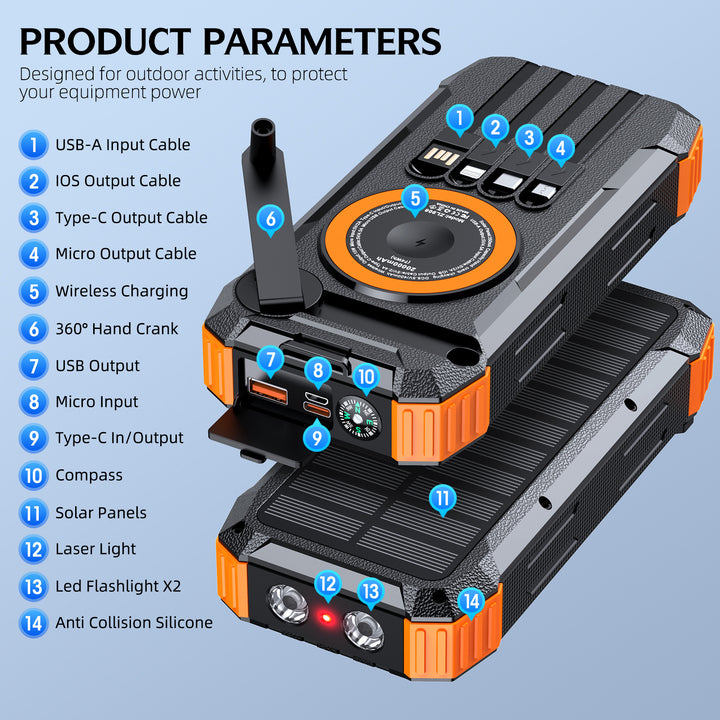 Solar Powerbank with High Speed Charging Function Bowlift