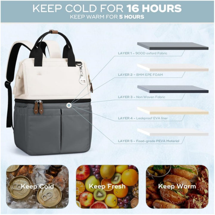 Multifunctional Laptop Bag with Insulated Compartments Bowlift