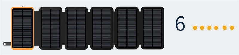 Solar Power Bank with High Capacity Bowlift
