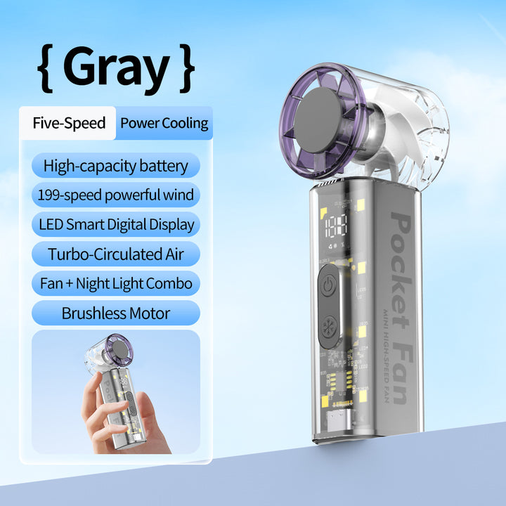 Women Portable High-Speed Mini Fan with LED Display Bowlift