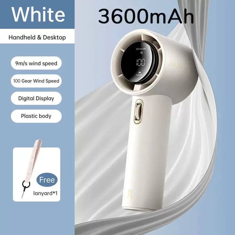 Unisex One Size Rechargeable Cordless Portable Hair Dryer with Digital Display, Multi-Speed Wind Control and Travel Lanyard Bowlift