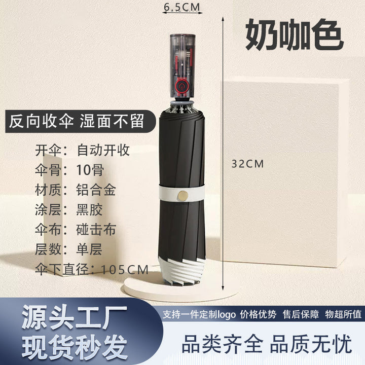 Women's Automatic Windproof Folding Umbrella Bowlift