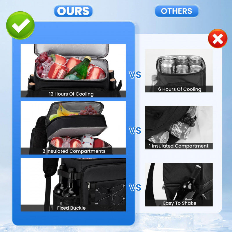 Multifunctional cooler backpack with insulated interior Bowlift