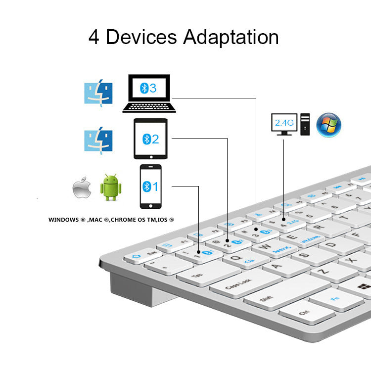 Compact Bluetooth keyboard with multi-system support Bowlift