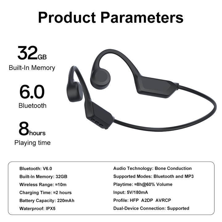 Bone Conduction Wireless Earphones Bowlift