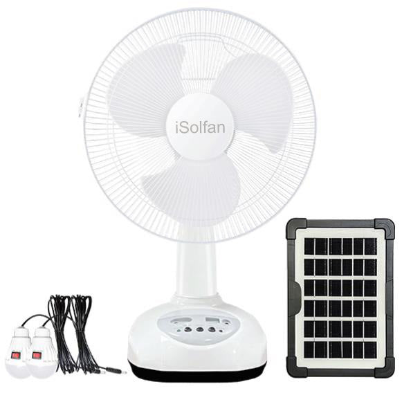 Women's Innovative Solar Fan with Smart Control System Bowlift