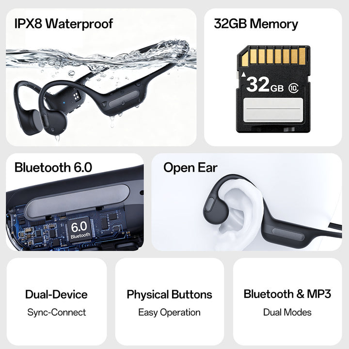 Bluetooth Bone Conduction Headphones Bowlift