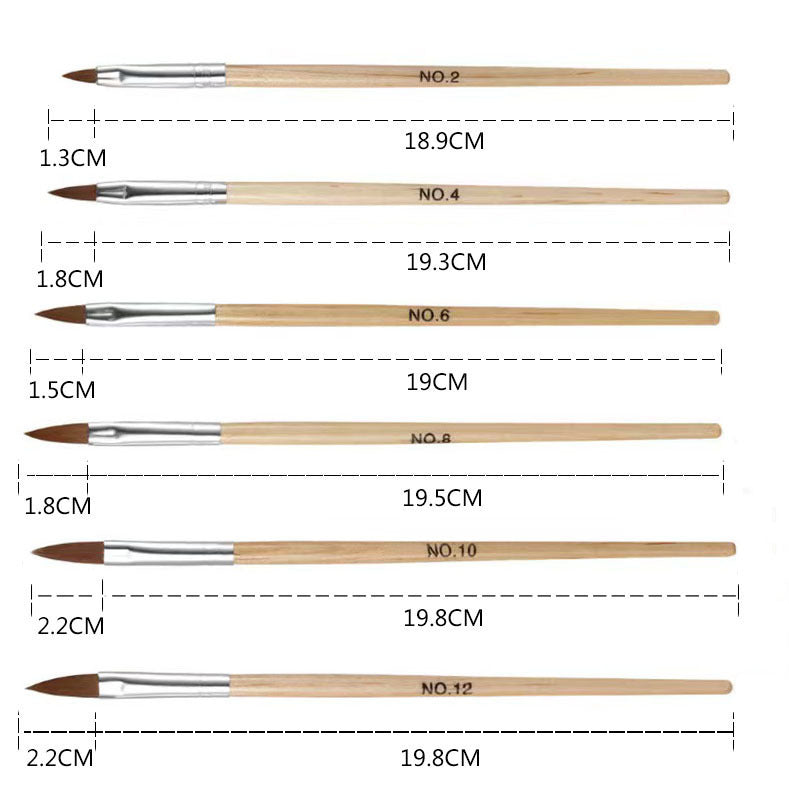 Nail Art Detailing Brush Collection Bowlift