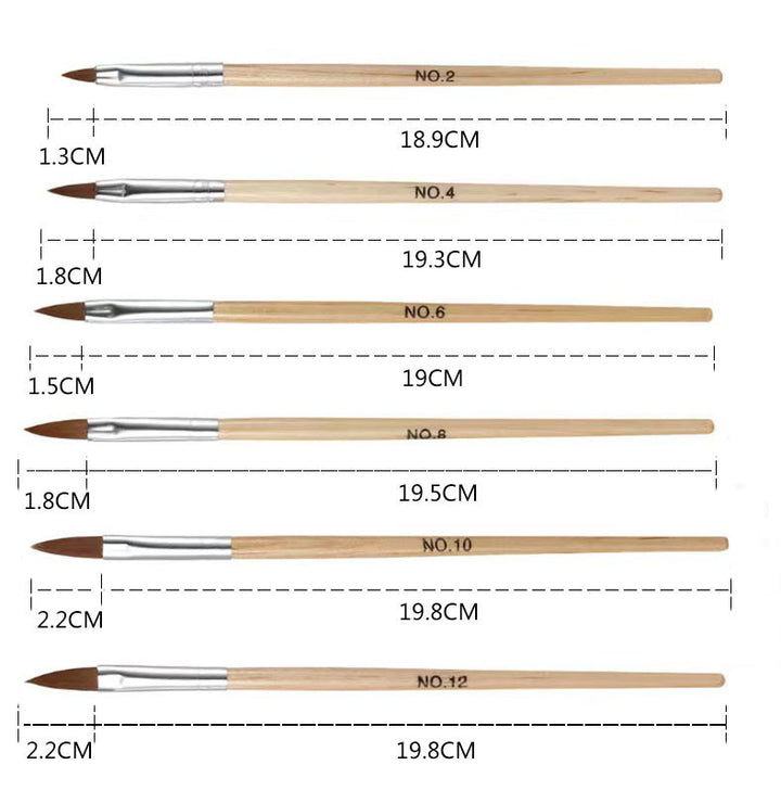 Nail Art Detailing Brush Collection Bowlift
