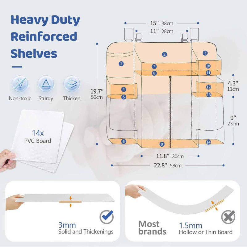 Wrap Attachment Organizer Bowlift