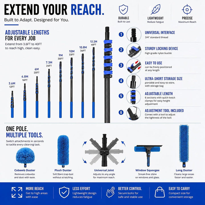Multi-Functional High-Pressure Cleaning Tool Set Bowlift
