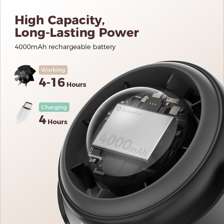 Unisex nano compact livestreaming camera with integrated ring light and flexible handlebar and tube mount Bowlift