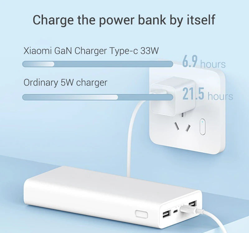 High-capacity twenty thousand mAh portable power bank with dual USB-A and USB-C fast charge ports Bowlift