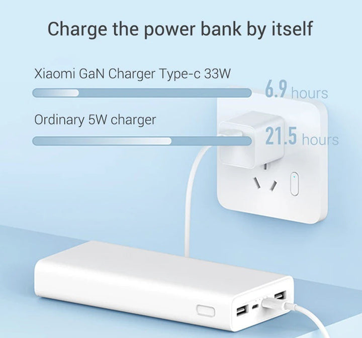 High-capacity twenty thousand mAh portable power bank with dual USB-A and USB-C fast charge ports Bowlift