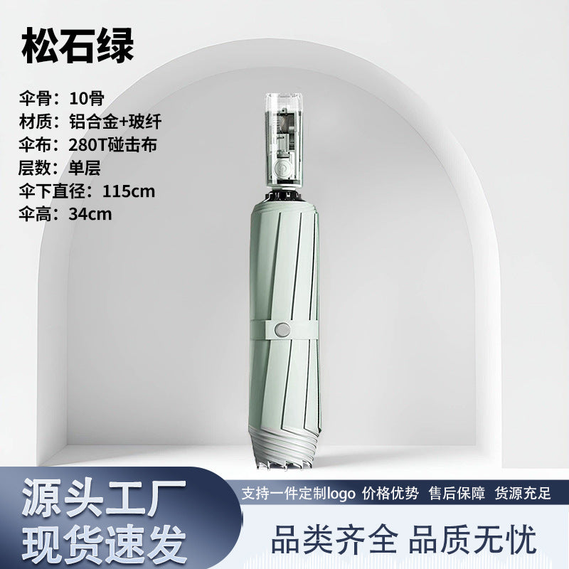 Ladies High-Quality, Automatic Umbrella with Wind Protection Function Bowlift