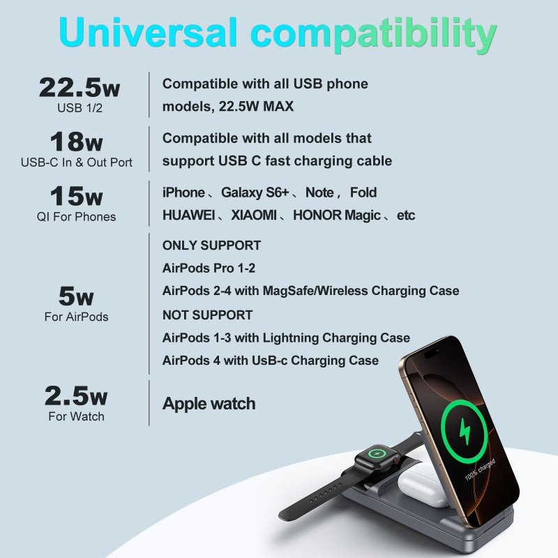 Wireless charger with multifunctional station by Bowlift