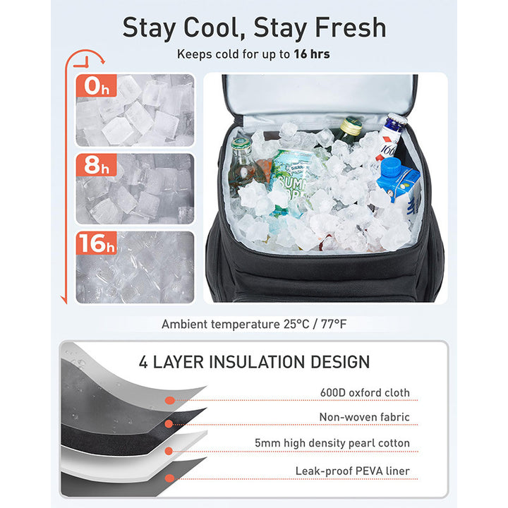 Women's multifunctional insulated cool and diaper backpack with large main compartment and organizer Bowlift