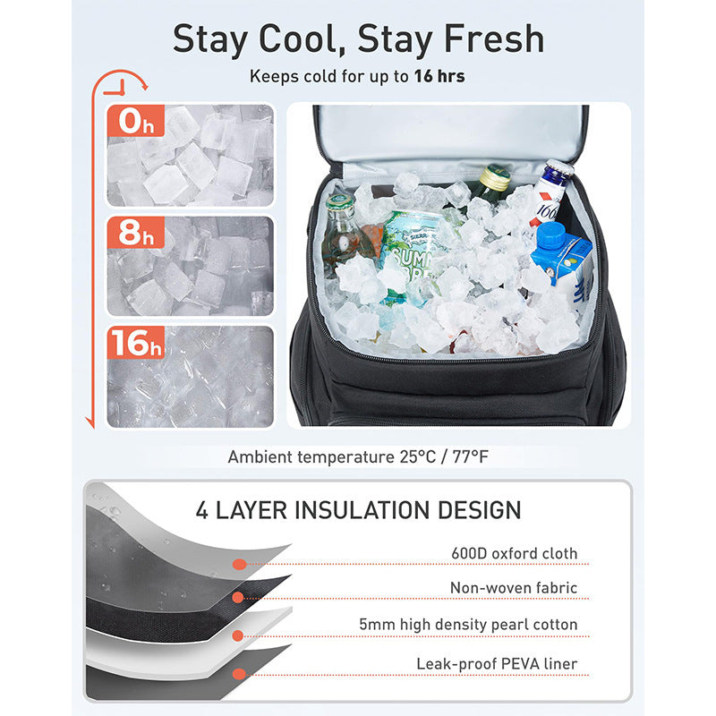 Multifunctional Cooler Backpack Bowlift