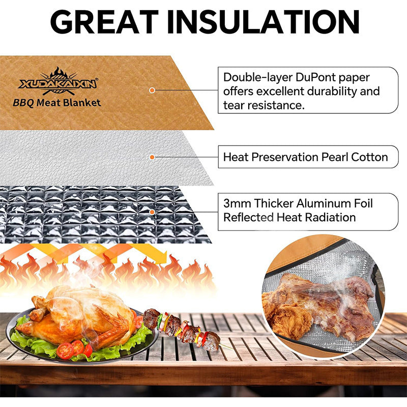 Insulated Food Storage Bag Bowlift