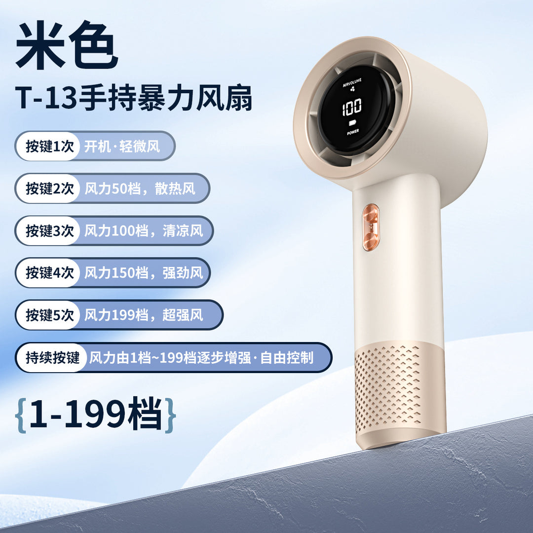 Women Portable High-Performance Fan with Digital Speed Display Bowlift