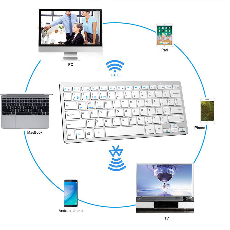 Compact Bluetooth keyboard with multi-system support Bowlift