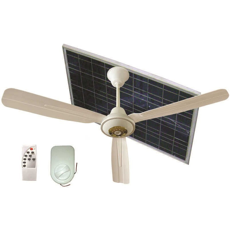 Women Ceiling Fan Bowlift