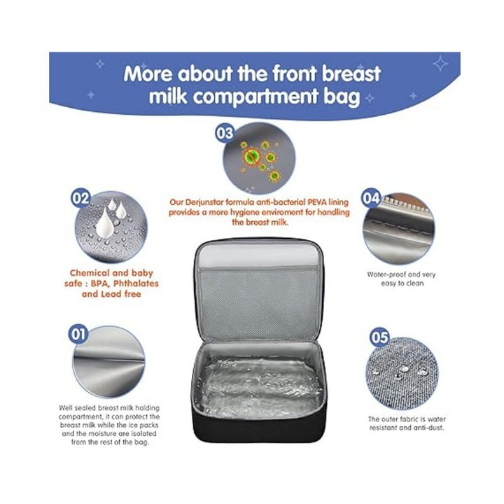 Insulated and Multifunctional Cooler Bag Bowlift