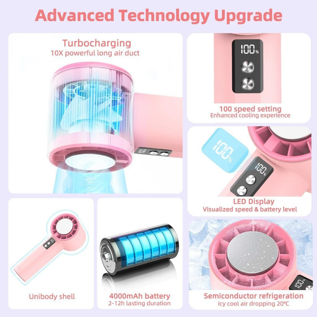 Portable Handheld Steamer Bowlift