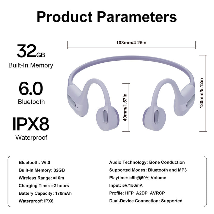Bluetooth Bone Conduction Headphones Bowlift