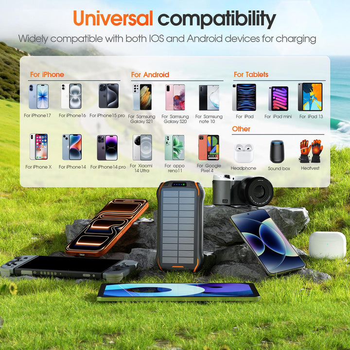 Portable solar power bank with multifunctional charging ports and robust housing Bowlift