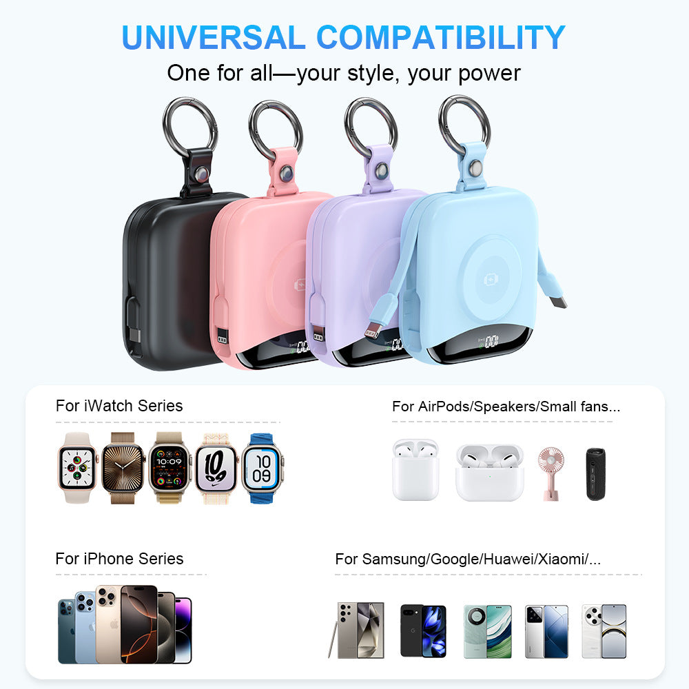 Portable inductive charger with integrated battery and LCD display Bowlift