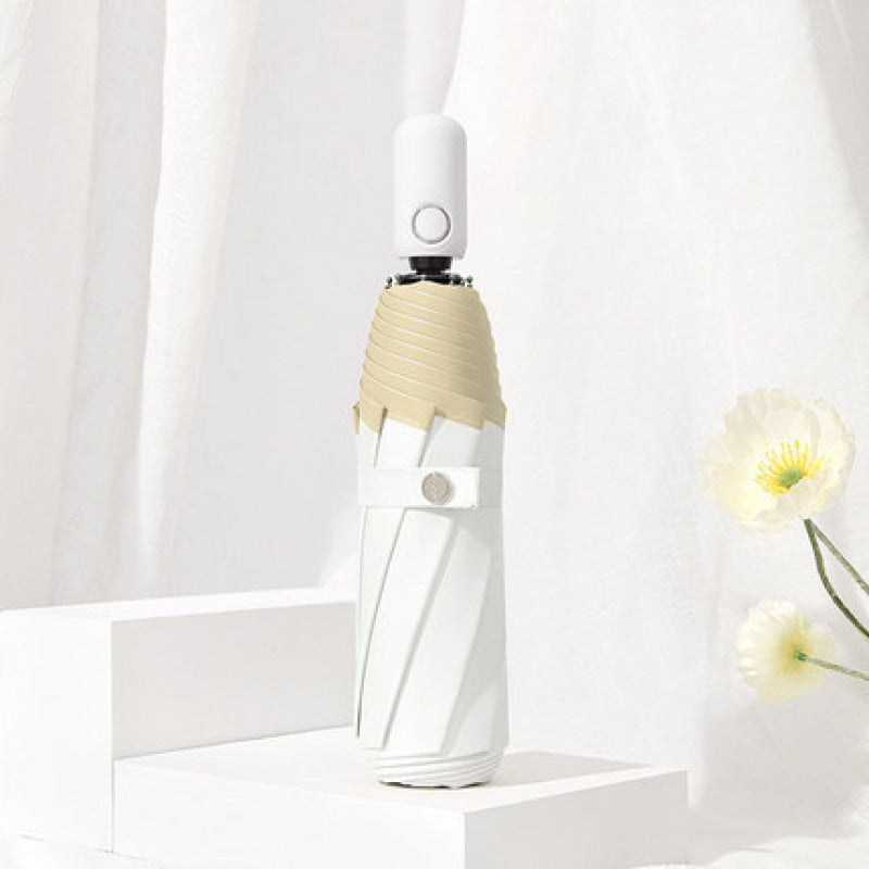 Women Foldable Umbrella with Innovative Anti-Slip Surface Bowlift
