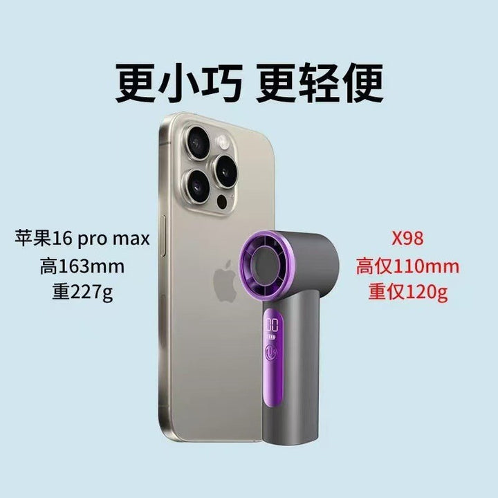 Women's Portable Micro Fan with Digital Control Bowlift